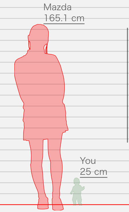 Me :3